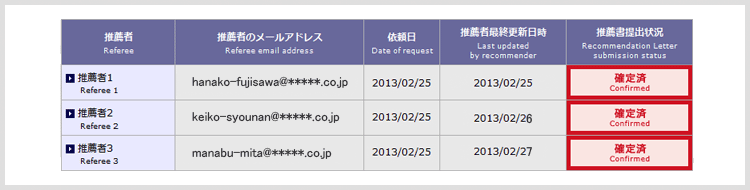 志願者の出願マイページ